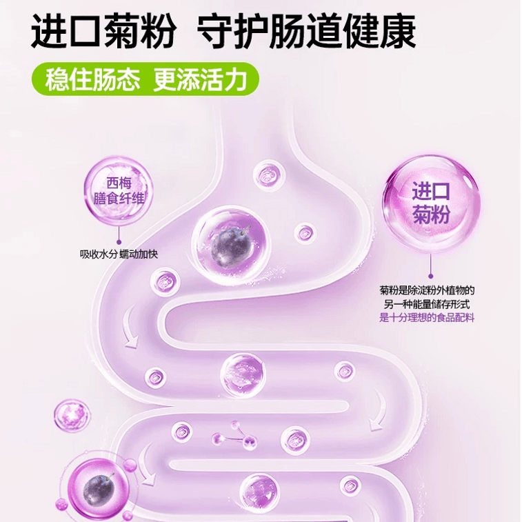 온리트리 프리바이오틱스 자두 주스 식이섬유 음료 100ml [지방 0%, 설탕 0%, 식이섬유 풍부] [필수 프리바이오틱스 6종 함유, 과식 후 포만감 유지에 도움] 6