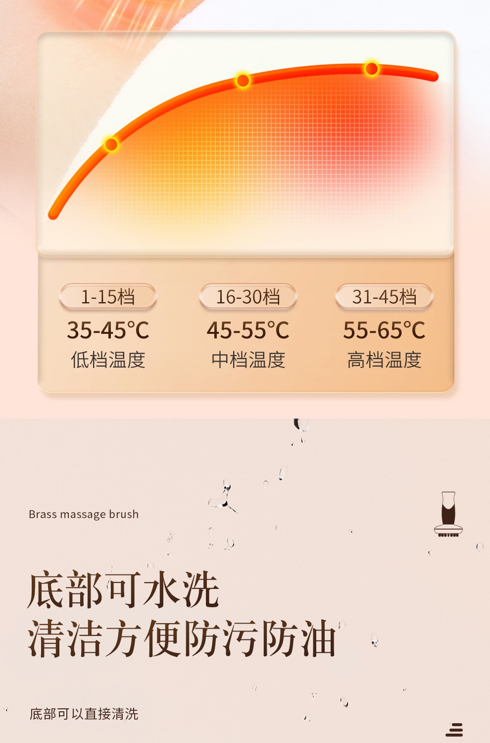 【中國直郵】 拓格 45 檔防水黃銅電動經絡刷 全身疏通按摩儀 家用腹部美體按摩器 一套