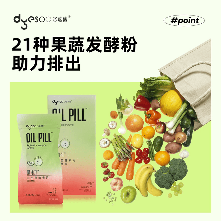 【中國直郵】 多燕瘦 吸油丸 益生菌酵素咀嚼片 幫助減肥 14g 3