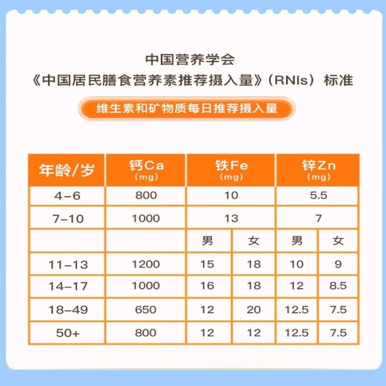 【中國直郵】 葵花藥業 小葵花兒童鈣鐵鋅片60g 助長高 專為挑食兒童 維生素AD營養補充 3