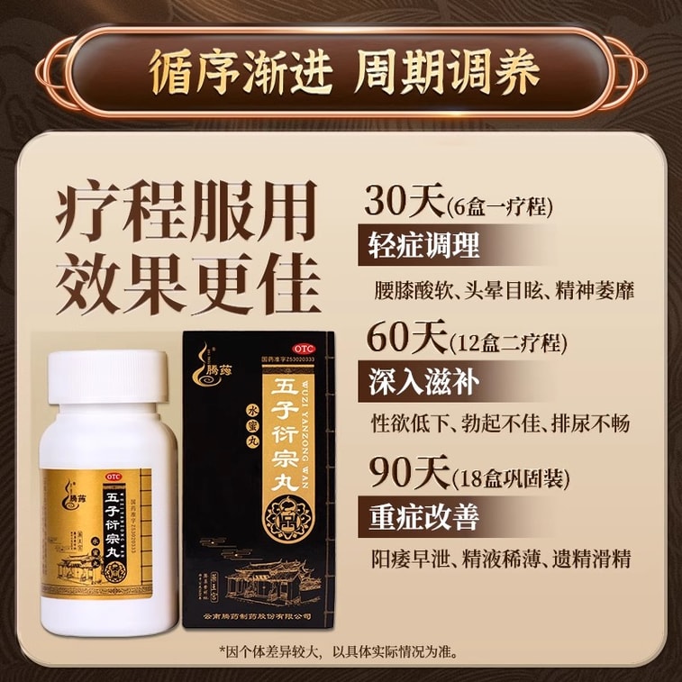 [중국 직배송] 열교무자연종환 (발기부전 및 조루증 치료용 고농축 남성 강화제), 60g*3박스 (치료 과정 절반 분량) 4