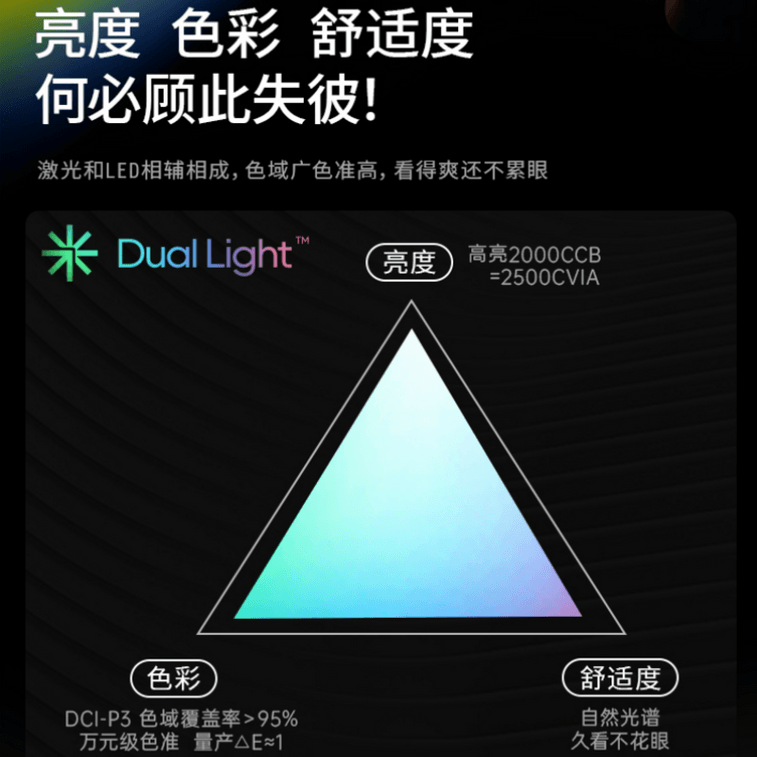 【加拿大直郵】 極米科技 極米Horizo​​n Ultra 無損光學4K變焦超高清家用智慧投影機 2300 ISO lumens 4