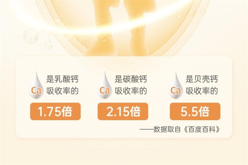 【中國直郵】 澳洲 bio island 兒童乳鈣 嬰幼兒液體牛乳鈣 90粒/瓶 (特添維D3)