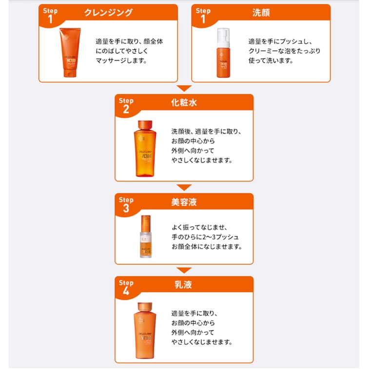 VC100 Hot Peel KEANA Cleansing Gel 150g 5