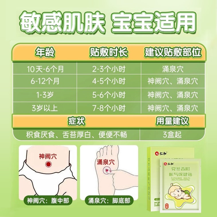  仁和 【小紅人達人同款 爆賣200萬盒】黨參香附脹氣保健貼8貼/盒 黨參當歸藿香等13味中藥材純草本 嬰兒新生寶寶腸絞痛防脹氣貼足貼肚臍貼小兒排氣貼 4