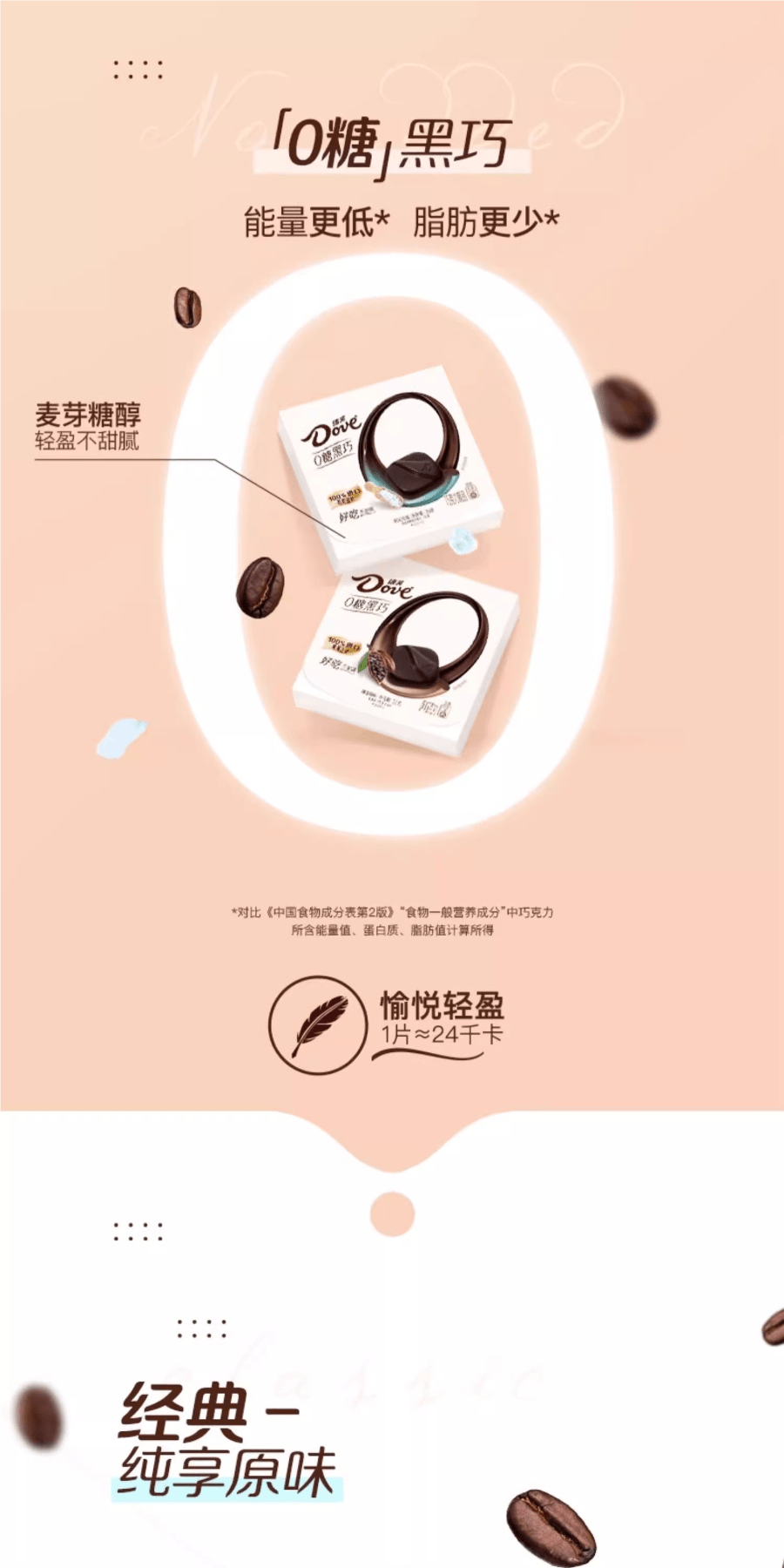 Zero sugar dark chocolate (pure original flavor) souvenir 0 sugar snacks pure cocoa butter casual snacks 1 box