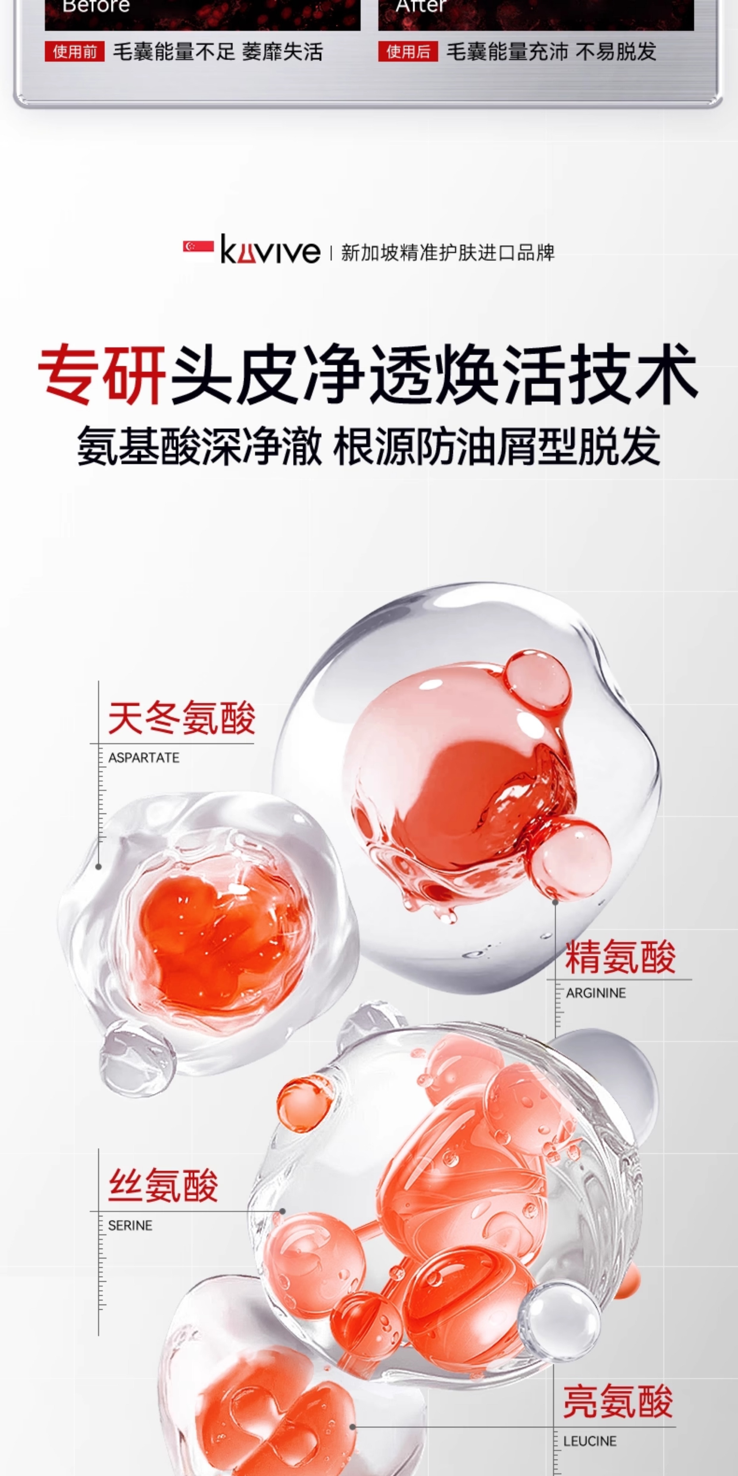 【中国直邮】 新加坡 Kuvive 防脱固发洗发水 生姜洗发水固发育发控油蓬松去屑洗头膏露男女正品 500ml/瓶