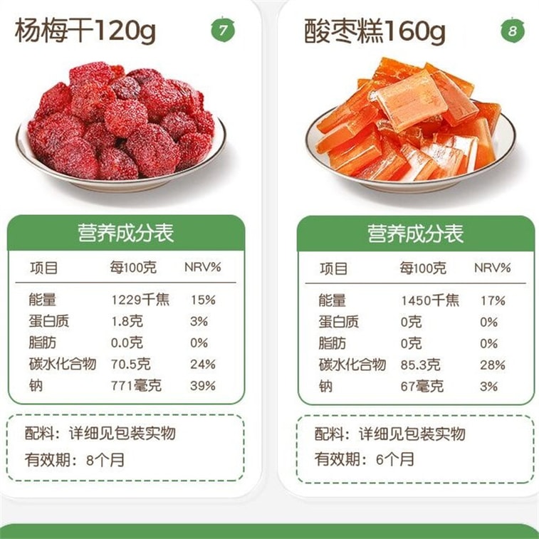 Dried Plums for Pregnant Women: Sugar-Free Dried Plums for Morning Sickness Relief, Tart Plums to Satisfy Cravings, and a Snack to Ease Discomfort  100g Dried Plums + 80g Sugar-Free Dried Plums + 120g 7