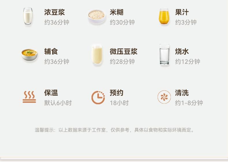 力好佳 豆浆机1.2L多功能家用小型榨汁迷你全自动智能免过滤免煮破壁机