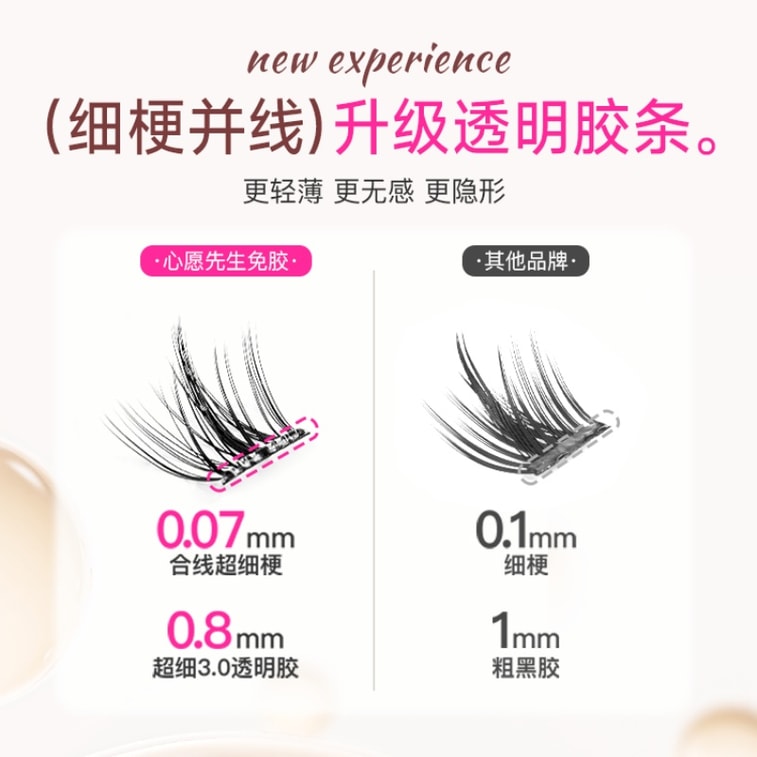 MR.WISH 3-Step For Lazy Girls Glue-Free False Eyelashes #Lazy Mermaid Tail Fairy 30Clusters 3
