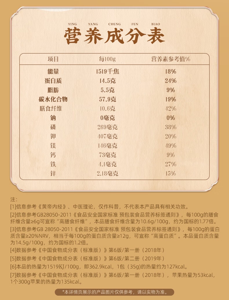 阴山优麦 五黑燕麦片 五黑混合谷物燕麦片420g 0添加蔗糖懒人免煮冲泡即食健身营养早餐 5黑麦片五黑粉【乌发黑发补肾养生食品】补肝益肾加强代谢食品