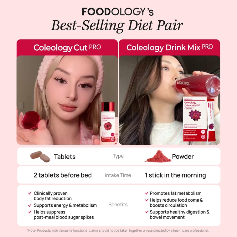 Coleology Drink Mix PRO, Plant-Based Diet Supplements, Body Fat Reduction and Weight Loss Tea, 15 pouch 7