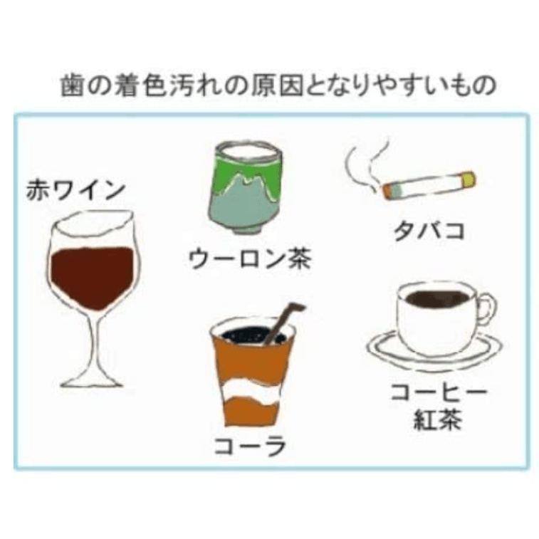 【日本直郵】 日本 CLEARDENT 微米潔牙擦 牙齒海綿橡皮 牙垢黃牙變白煙漬茶垢清潔 3個入 紅色藍色隨機發貨(僅顏色不同) 4