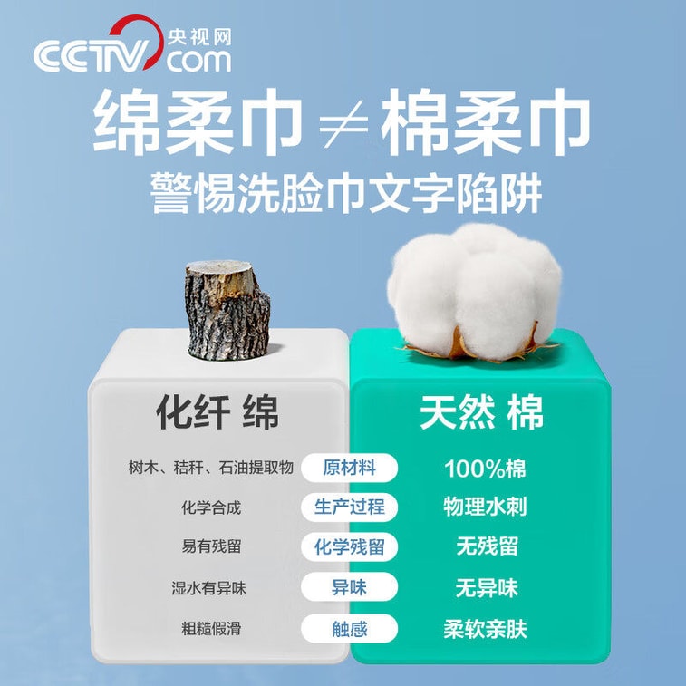 【中國直郵】 全棉時代 嬰兒洗臉巾 100抽*6包 4