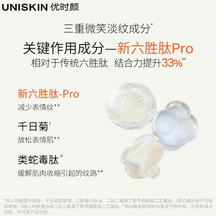 【香港直郵】 優時顏 【珠光限定】優時顏微笑眼霜18g (贈6g×3) 六肽PRO淡紋3D提亮 熬夜黑眼圈救星李佳琦推薦 3