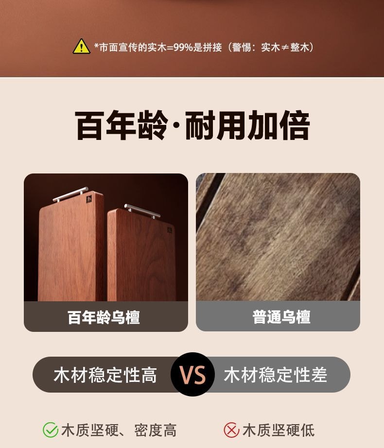 【中國直郵】 智家 小廚妞正宗烏檀木實木菜板雙面抗菌防黴砧板案板實木整木廚房加厚切菜板中號36*24*2.5cm*1個