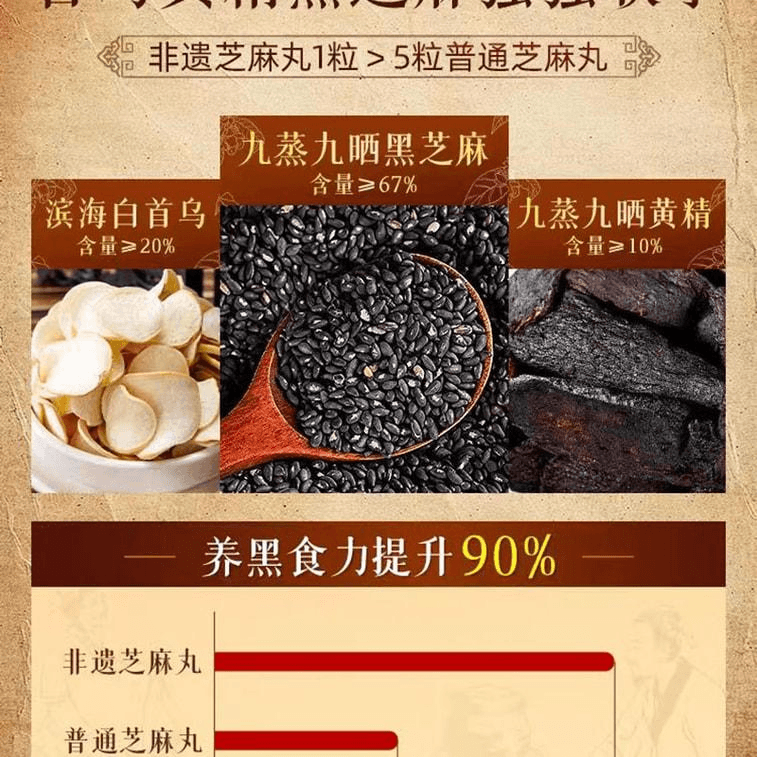 Rehmannia, Yam and Black Sesame Pills - Nine steaming and nine drying processes - nourishes the body, strengthens the kidneys, and promotes hair growth to make it black and smooth. 108g per box. 4