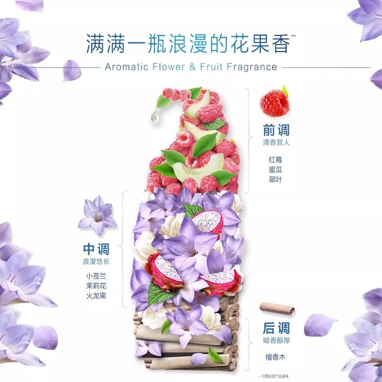 【中國直郵】 海飛絲 H&S 洗髮精香氛去屑洗髮露香氛留香洗頭膏洗髮露 恬雅清新450g