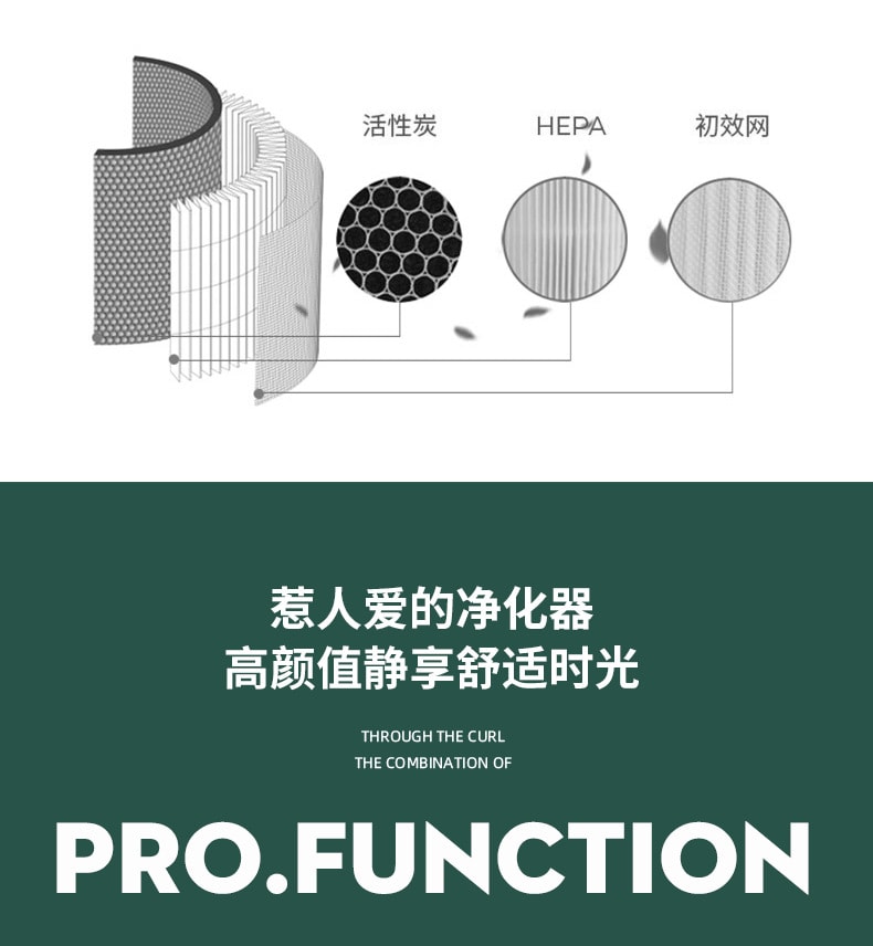 【中国直邮】 力好佳 空气净化器家用室内办公室桌面除甲醛除菌除臭usb 1 把