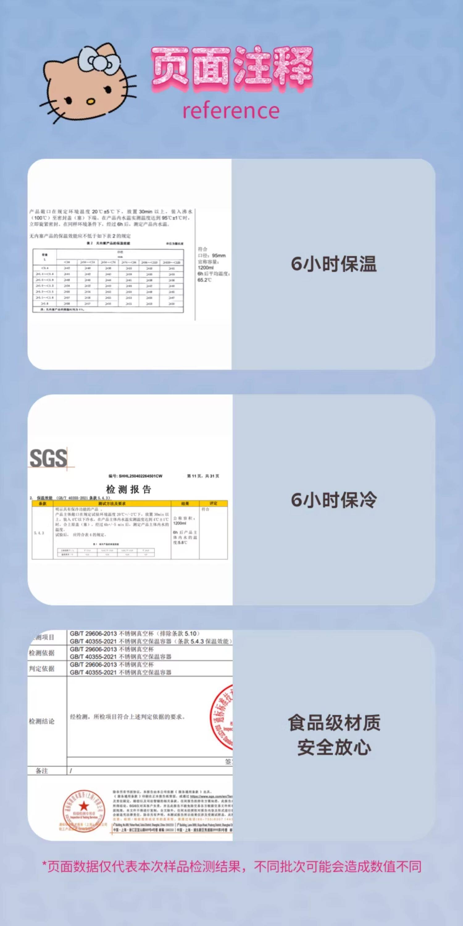 【中國直郵】 THEBEAST野獸派 野獸派 家居三麗鷗Hello Kitty巨無霸保溫杯吸管杯不銹鋼保冷杯 牛仔豹紋 (含mini收納包掛件) 一個裝