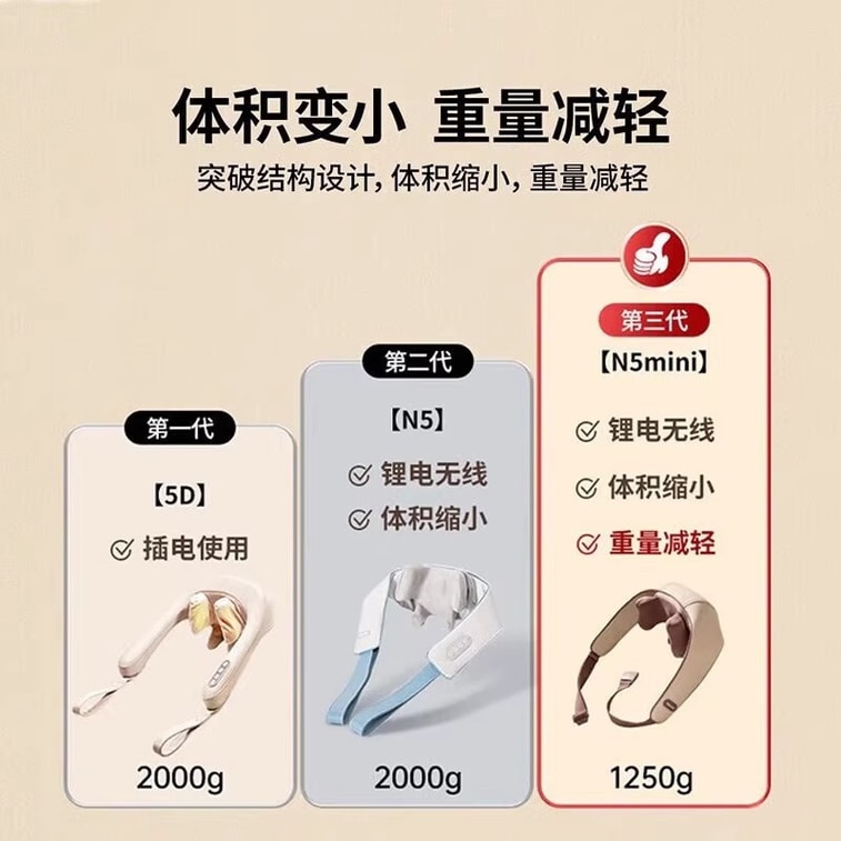 【中国直邮】 倍轻松 肩颈按摩仪揉捏斜方肌颈椎按摩器脖子N5mini 1台 4