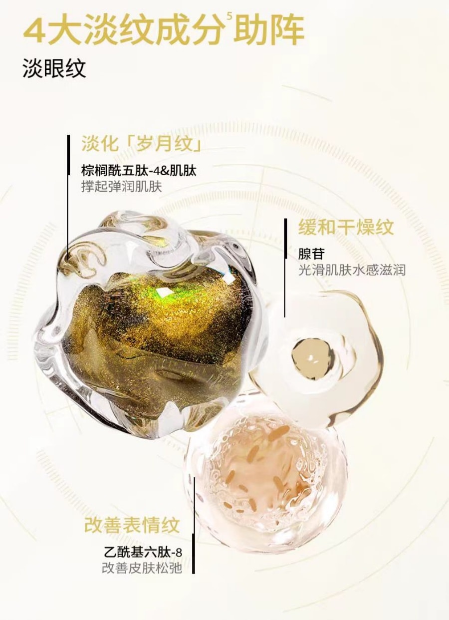 润百颜 玻尿酸淡纹焕颜精华眼膜6g/1片*5片 1盒装 淡化干纹紧致补水保湿 达人推荐