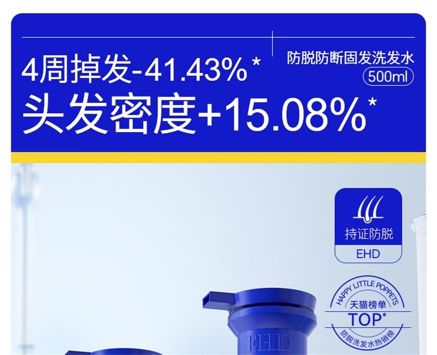 Anti-hair loss, Anti-breakage and Hair Stabilization shampoo, 500ml per bottle