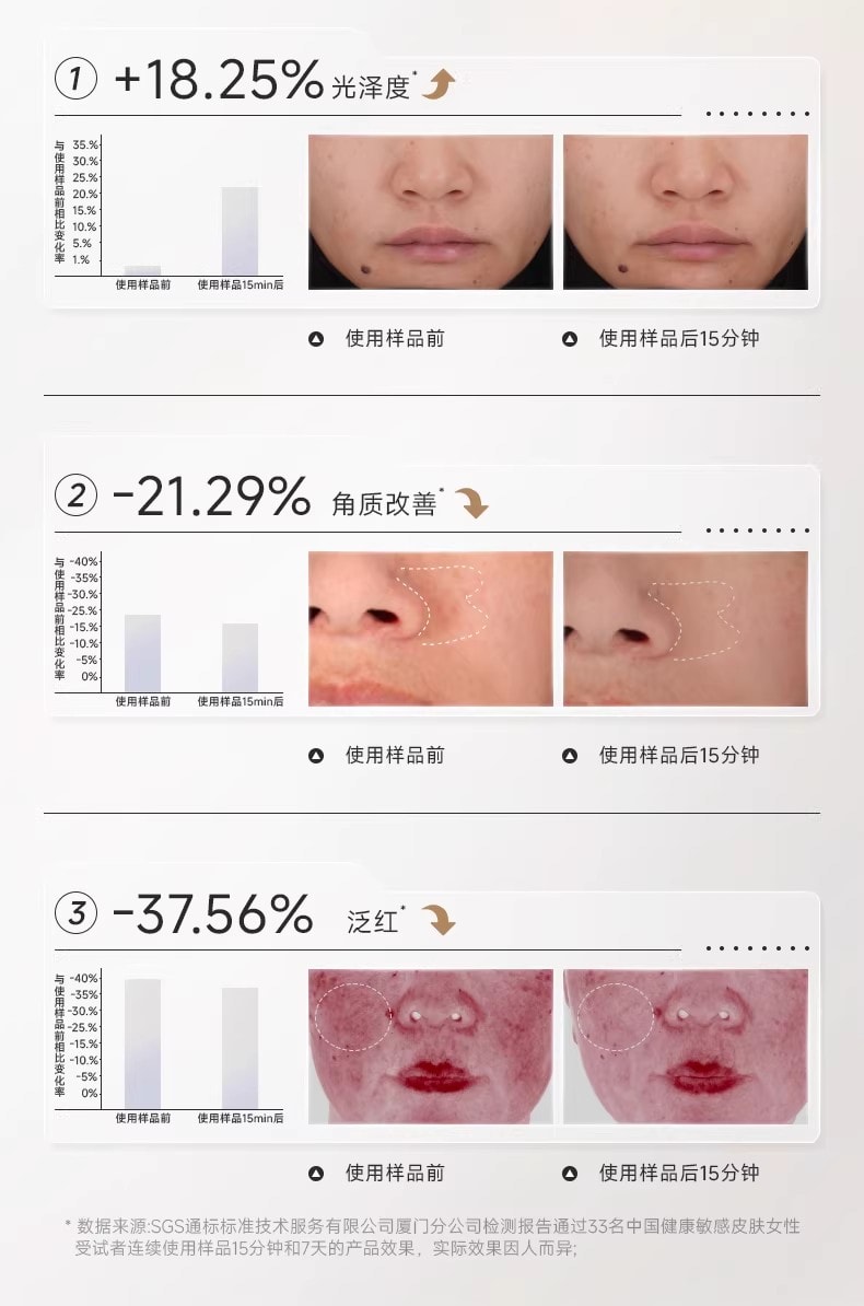 【中国直邮】 造物者 温泉酸水光面膜 清洁补水保湿焕亮去黄暗沉嫩肤透亮涂抹面膜 7对/盒