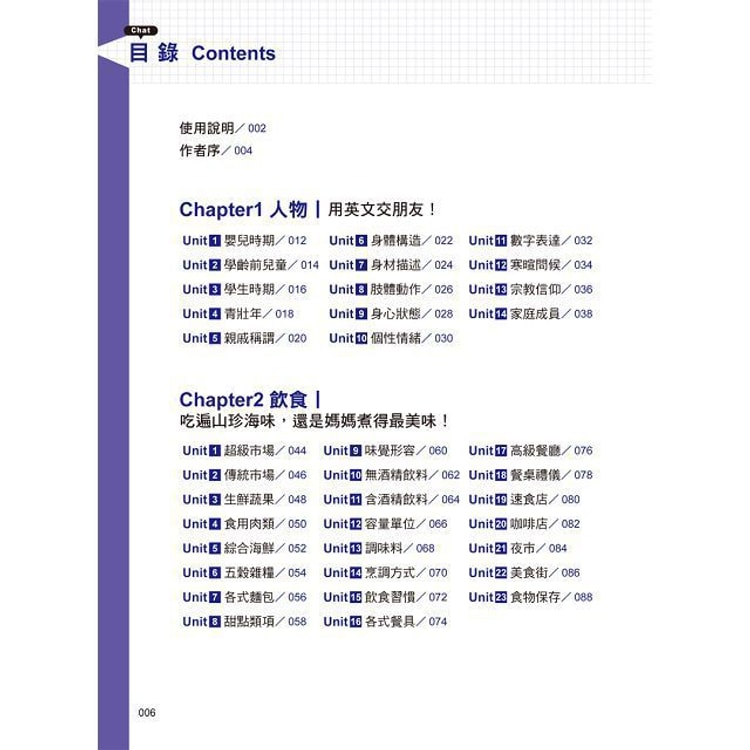 繁體 用 英文單字 和外國人聊啊聊不完 附1mp3 亚米