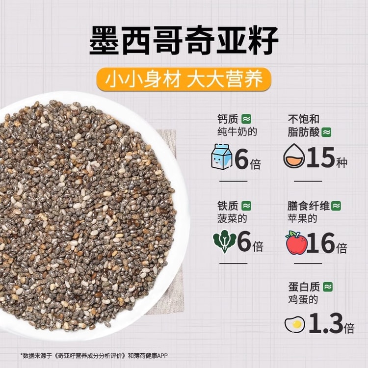 Amazon | 黑芝麻核桃黑豆桑葚粉 600g/缶 黑芝麻糊 谷物早餐代餐