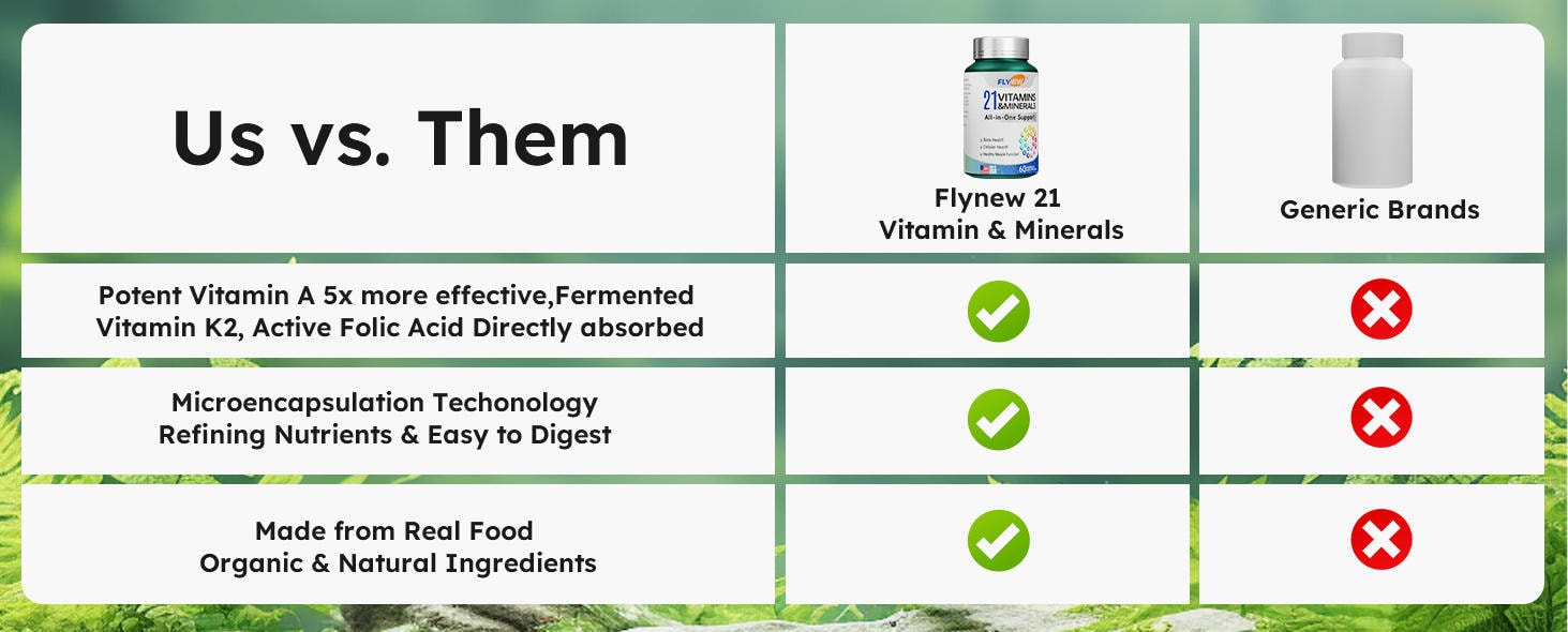 美国 Flynew 21种维生素 60粒/瓶 男女复合维生素 补充多种维生素和矿物质 增强免疫力 缓解体力疲劳 改善皮肤状态 预防骨质疏松