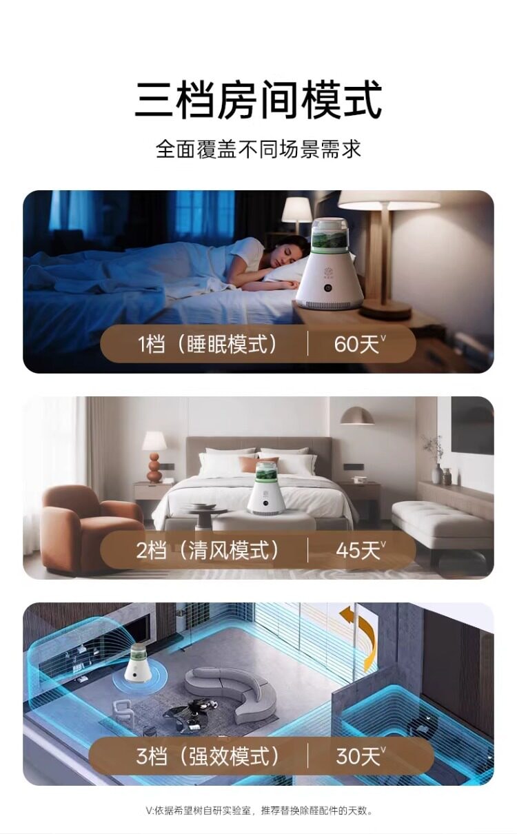 【中国直邮】 希望树 除甲醛空气净化器去二手烟味杀菌家用智能除醛仪 6.0旗舰版/降噪技术-主机+1除醛舱 1套装