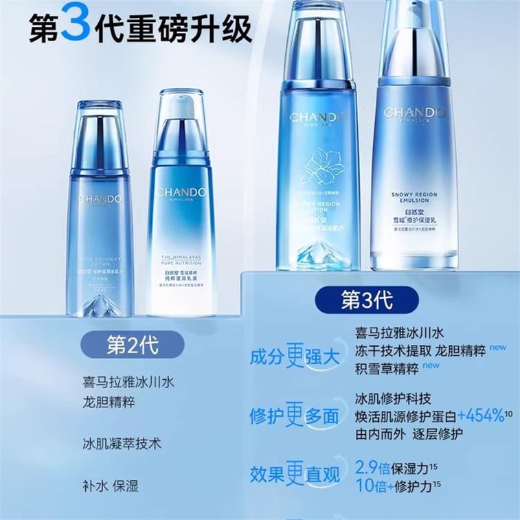 【中國直郵】 自然堂 雪域潔面水乳套裝補水保濕洗面乳爽膚水 滋潤水160ml+乳液120ml 3