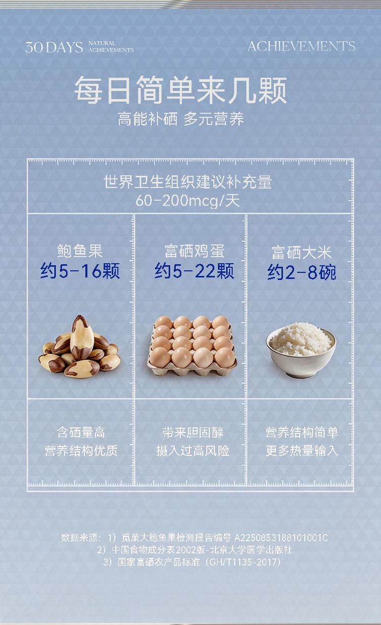 觅菓 富硒鲍鱼果仁巴西坚果当季新货原味补硒大颗粒坚果零食AA+299g