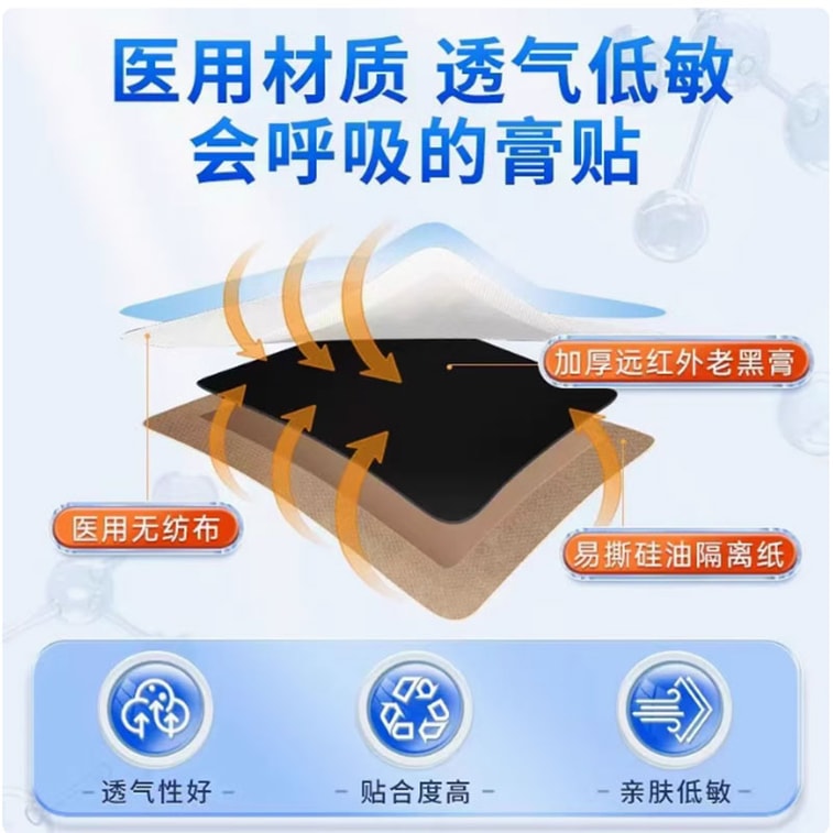 TRT Far Infrared Physiotherapy Patch 8patches*1box 3