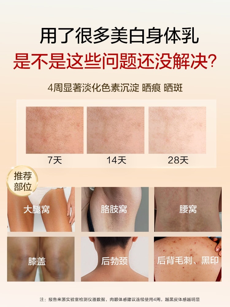 【中国直邮】 韩束 美白身体乳 保湿滋润女皮肤干燥烟酰胺亮白瓶精华液润肤露留香 250ml/瓶