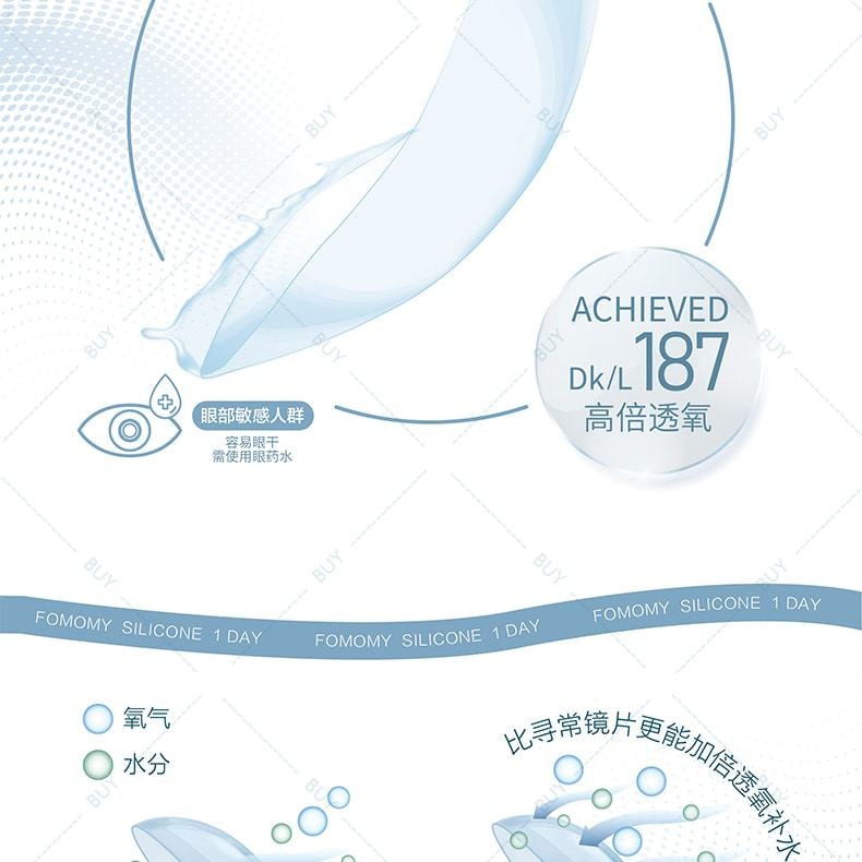 【日本美瞳/日本直郵】FOMOMY Silicone 日拋 近視 隱形眼鏡 透明片「透明色系」30片裝 度數-2.25(225)預定3-5天 DIA:14.0mm | BC:8.7mm