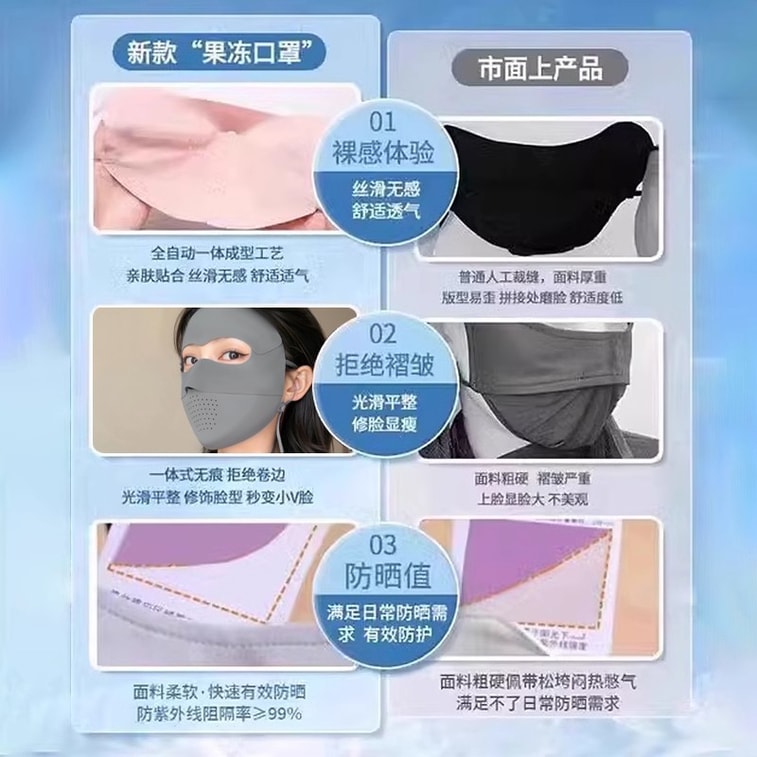 럭키데이 선크림 페이스 마스크/쉴드, 고효율 전면 자외선 차단 여성용 페이스키니 [자외선 차단율 99%] 아이스 실크 선쉐이드 통기성 보호 #핑크 3D 입체형 통기성으로 답답하지 않음 5