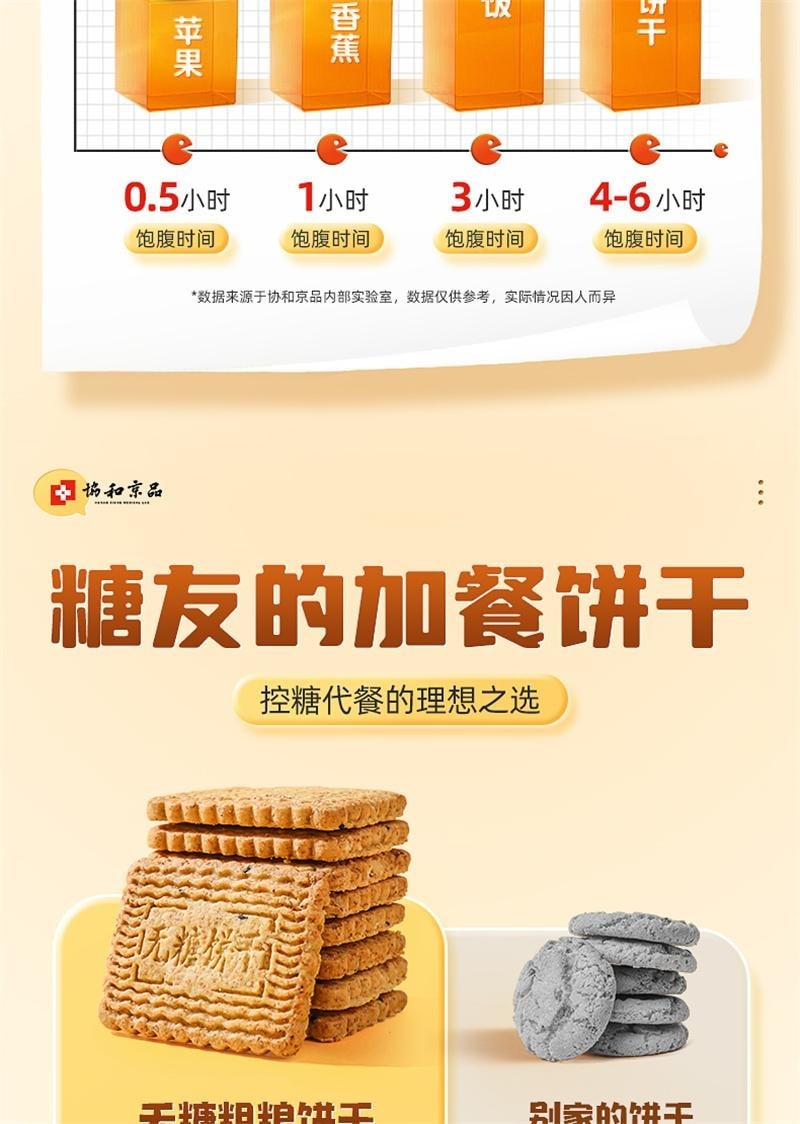 【中國直郵】 協和京品 粗糧餅乾 糖人專用控製糖糖友孕婦孕期零食糖尿人無糖全麥食品 450g/盒