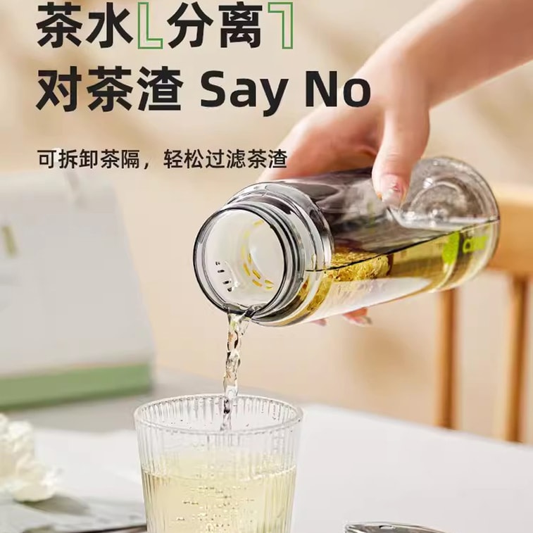 Plastic Tritan Mug 2024 New High Temperature Resistant Summer Drop Proof Mug 550ML Black 3