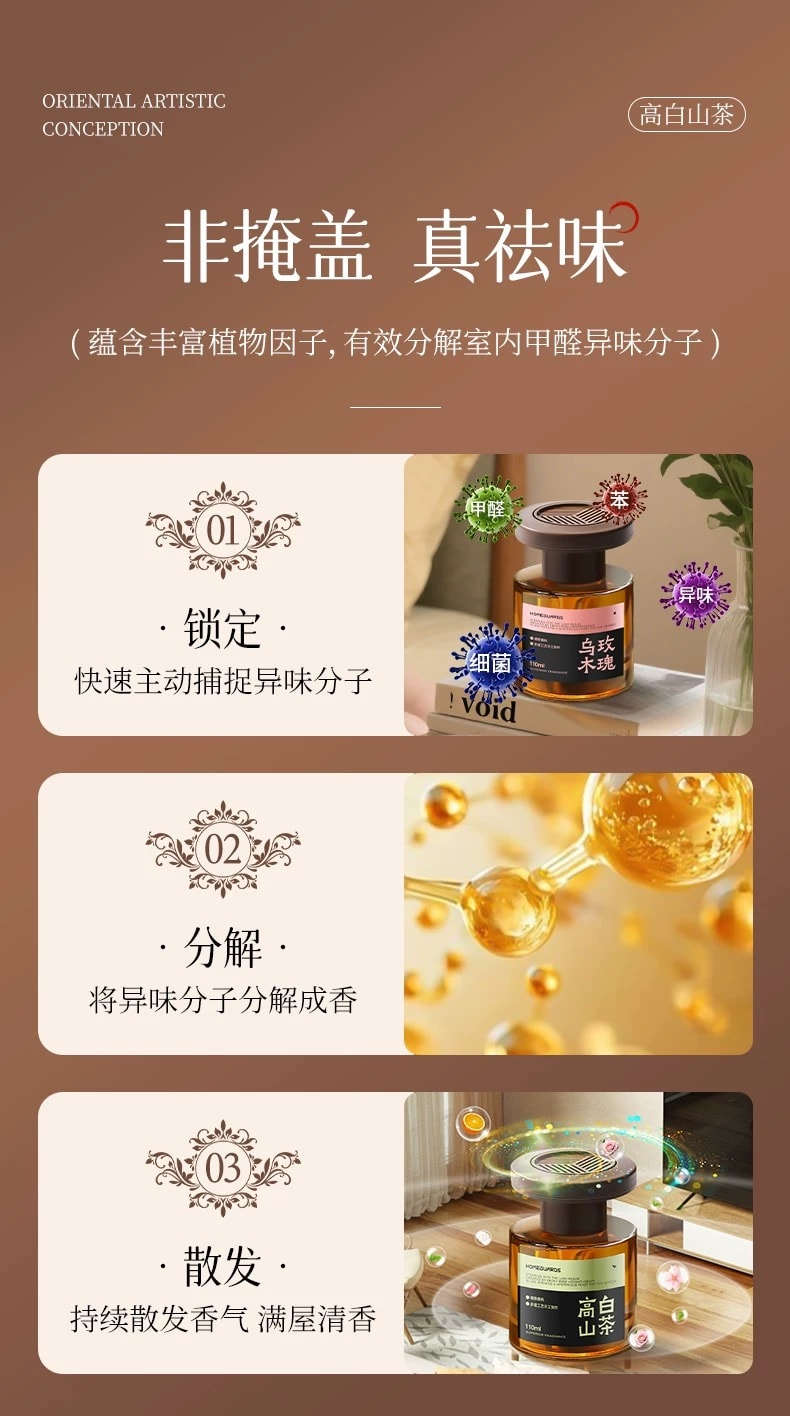 左赫 车载香薰香水 高山白茶120 ML