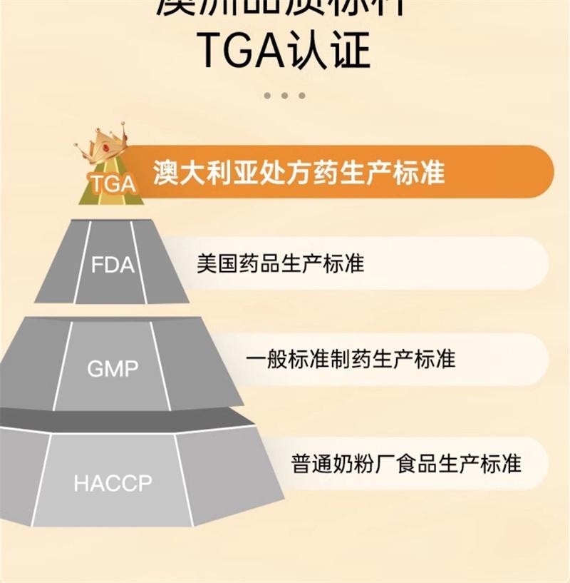 【中国直邮】 澳大利亚 Healthy Care 澳洲进口天然黑蜂胶软胶囊 中老年保健 200粒/瓶