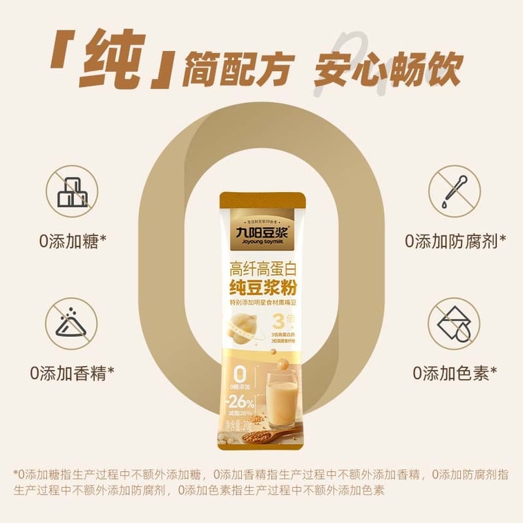 九阳豆漿 【控卡代餐飽腹】鷹嘴豆純豆漿粉自律搭子 140g 盒裝 20g×7 獨立條,0 蔗糖 0 添加低脂減脂 26%,3 倍高蛋白高纖純豆粉,早餐健身沖飲無糖豆漿 5