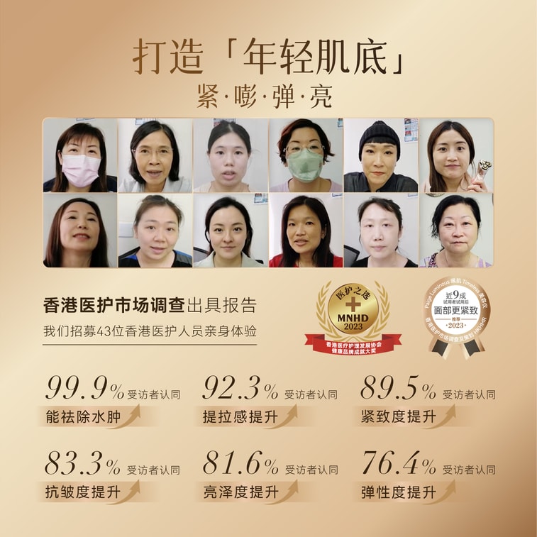 虧本清倉 贈金箔水潤凝膠【演員及國際中華小姐冠軍張曦雯代言】中國香港 paige 珮肌美容儀24K黃金電極頭玉如意射頻儀家用抗初老美容儀 粉紅色 1件 10