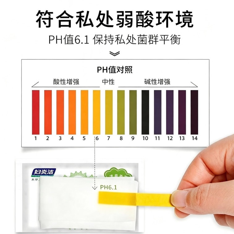 妇炎洁 本草卫生湿巾 28片装/盒 私处湿巾 女性私处清洁 草本配方 温和亲肤 99%杀菌率 弱酸PH值 房事清洁免水洗 独立小包装 隐私便携免洗 4