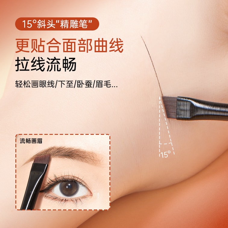 瑪莉安 【官方授權旗艦店】刀鋒眼線刷 扁平頭斜角眉刷 臥蠶眼部遮瑕化妝刷 【王菲菲推薦】2支 6
