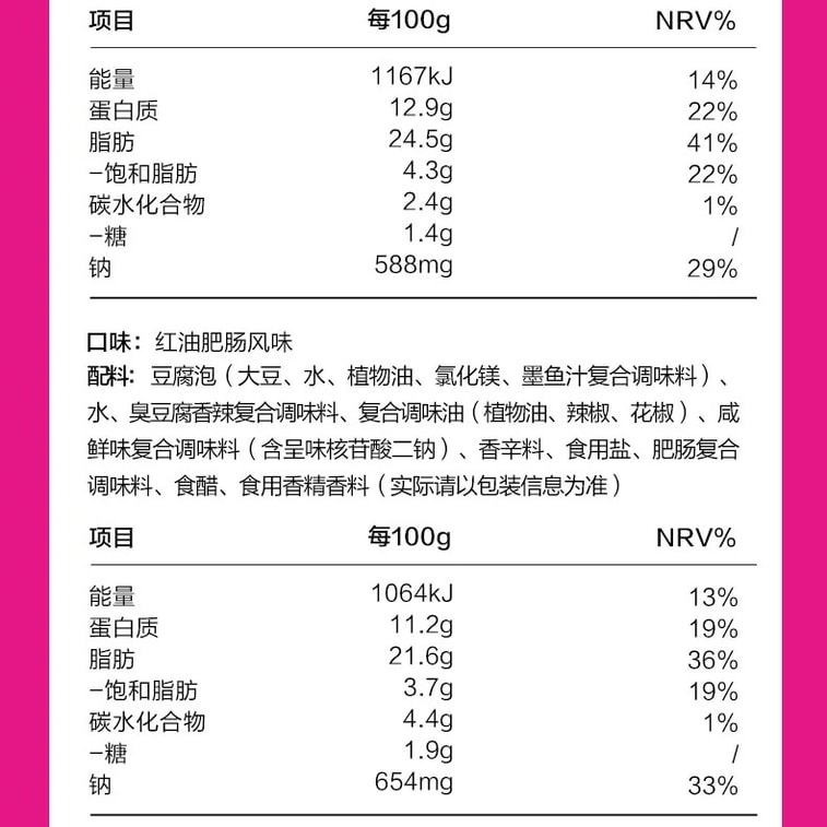 Weilong Xiangwei ジューシー臭豆腐 (オリジナル + ルオスフェン味 + レッドオイルモツ味) ミックスパック 各2袋 25g*6袋 4