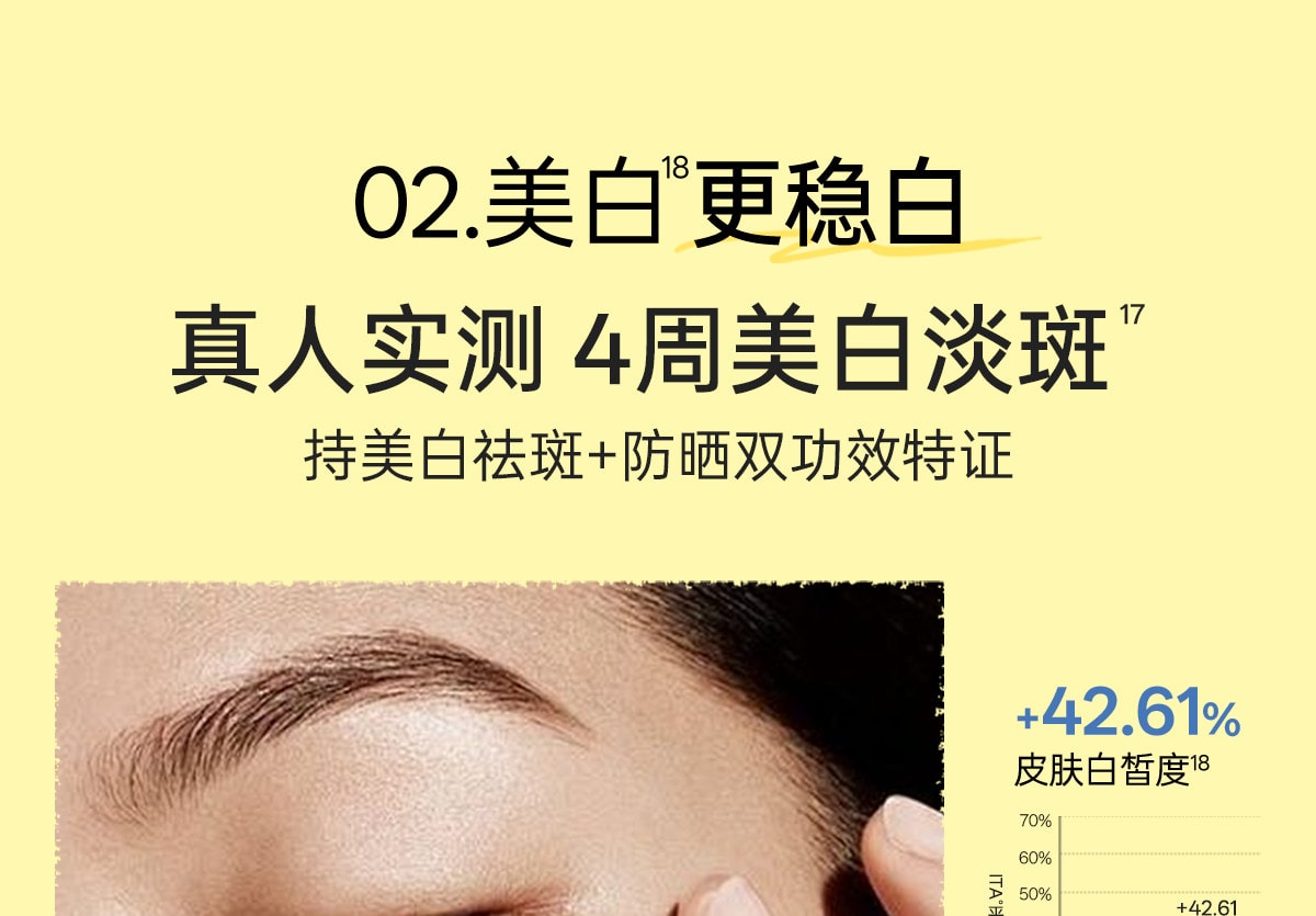 【中國直郵】 柳絲木 【蔡徐坤同款】粉膠囊防曬霜美白高倍戶外穩白溫和修護防曬霜正品美白/戶外運動50g/盒