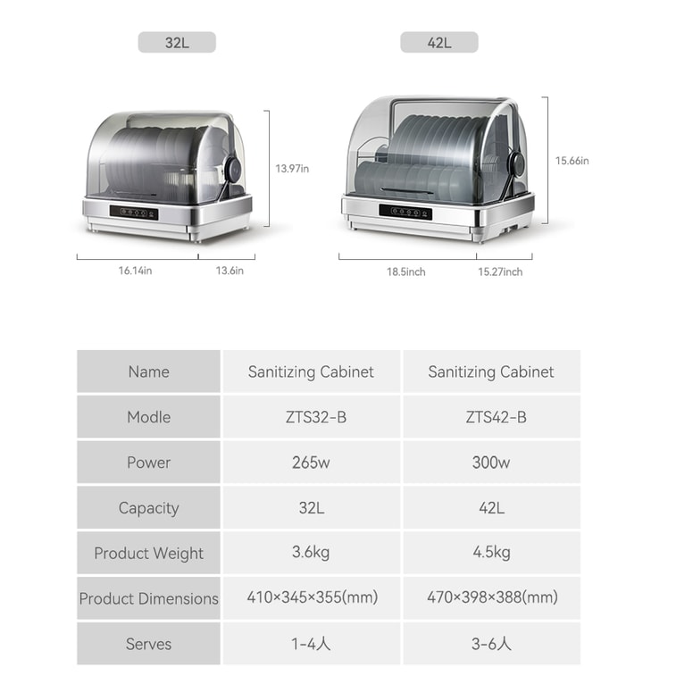 Premium 42L Countertop Sterilizer – 3-in-1 Sanitizing, Drying & Storage | 100–120V | White Home Kitchen Model 12