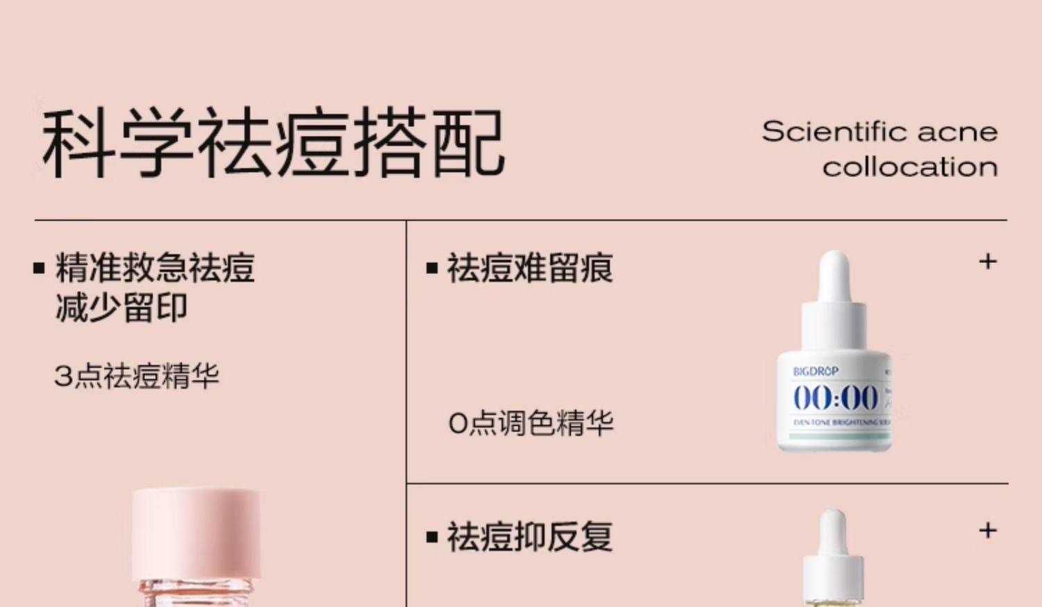 【中國直郵】 大水滴 3點祛痘精華 2.0祛痘淡印 救急淨痘 癟痘淡化痘後紅印 10ml*1瓶